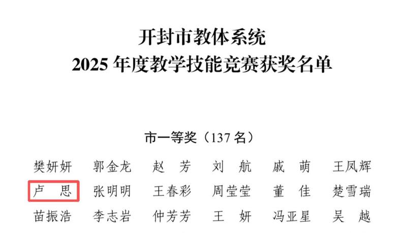 以赛促教展风采，匠心育人结硕果——我院卢思老师在开封市教学技能竞赛喜获一等奖